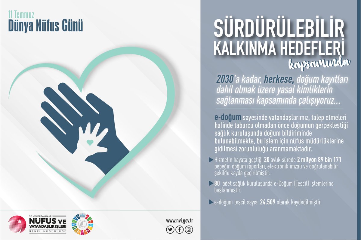 189 yıldır yorulmadan ülkemize hizmet ederek büyük katkılar sunan tüm nüfus teşkilatının 11 Temmuz Dünya Nüfus Günü kutlu olsun
#HayatınızınHerAnında 
#iyikiNüfusçuyuz
#DünyaNüfusGünü