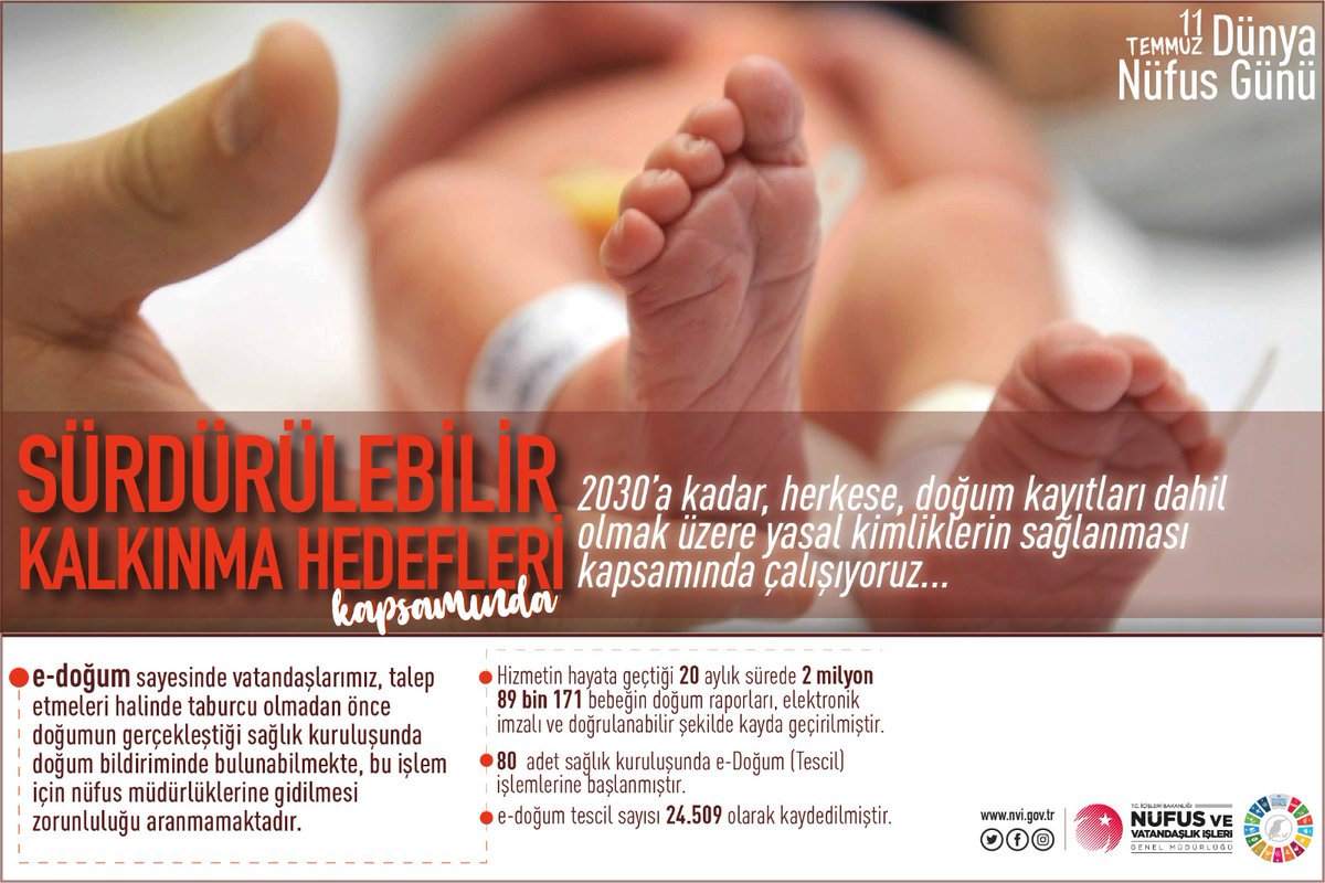 11 Temmuz Dunya Nufus Gunumuz Kutlu olsun 
#hayatınızınheranında
#iyikinüfusçuyum
#11temmuzdünyanüfusgünü
<a href="/sefikaygol/">Şefik AYGÖL</a>
@nüfusvevatandaşlıkişlerigenelmüdürlügü