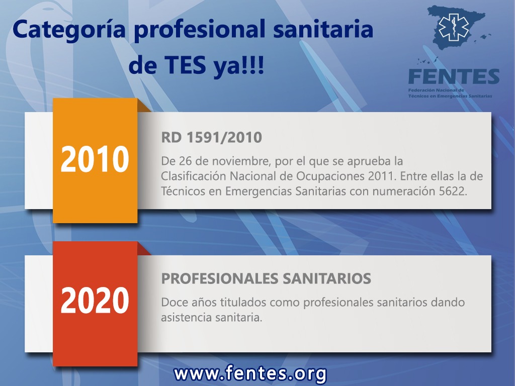 Fentes_org's tweet photo. La 3a de las leyes que os presentamos, regula, a través de la CNO (Clasificación Nacional de Ocupaciones), nuestro puesto, el de Técnico en Emergencias Sanitarias dentro del punto H (Trabajadores de los servicios de salud y el cuidado de personas) con código 5622.

#TESVisible https://t.co/acXRDrSl4M