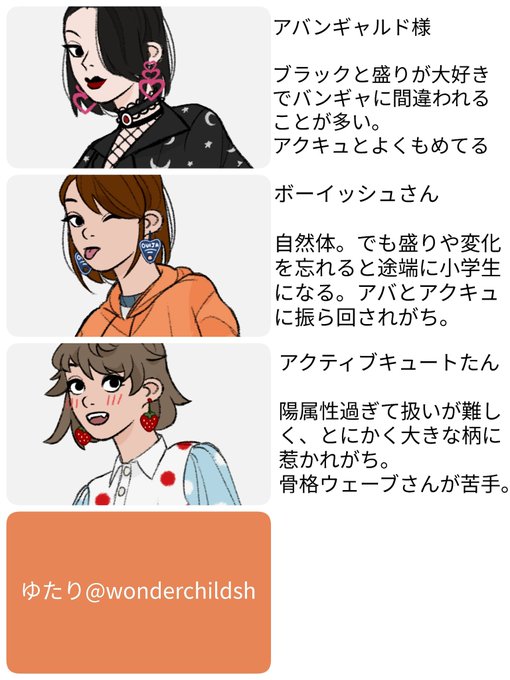 イメコンスペック擬人化のtwitterイラスト検索結果