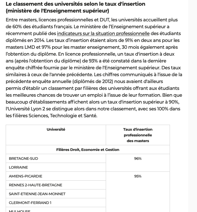 Sylvain Le Meur (@sylvainlemeur) on Twitter photo 🏆🎓La <a href="/FacDroit_EcoUBS/">Faculté DSEG Vannes</a> de l'<a href="/UBS_universite/">UBS_universite</a> toujours championne du taux d'insertion professionnelle
des Masters
👉 bit.ly/2Og7Zc0 🏆🎓La <a href="/FacDroit_EcoUBS/">Faculté DSEG Vannes</a> de l'<a href="/UBS_universite/">UBS_universite</a> toujours championne du taux d'insertion professionnelle
des Masters
👉 bit.ly/2Og7Zc0