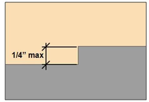 Let's start with surfaces. Flat and smooth is the best, to reduce trip hazards and make things easier for wheels. Sorry shag carpet fans - keep it under 1/2 inch! Sidewalk grates should be positioned so wheels don't get stuck.  https://www.access-board.gov/guidelines-and-standards/buildings-and-sites/about-the-ada-standards/guide-to-the-ada-standards/chapter-3-floor-and-ground-surfaces