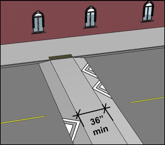 There are many ways to do a curb ramp, and there's also the option of a speed bump "bridge" that is level with the sidewalk to cross a street.  https://www.access-board.gov/guidelines-and-standards/buildings-and-sites/about-the-ada-standards/guide-to-the-ada-standards/chapter-4-ramps-and-curb-ramps