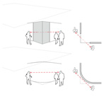 The ADA standards are just a bare minimum. There are other design approaches, for example, providing clear lines of sight and evenly lit, contrasting backgrounds to make it easier to communicate using sign language.  https://www.gallaudet.edu/campus-de...