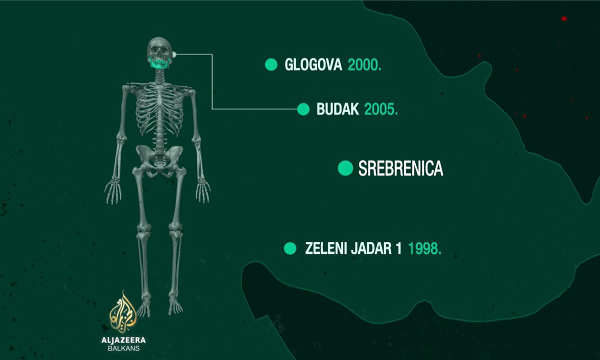 Buljubasic_Amar's tweet photo. Senad Beganović was only 14 years old when he was killed and his remains were pieced together from parts discovered in FOUR MASS GRAVES.

#Srebrenica25 #SrebrenicaGenocide https://t.co/P01rwNYRAB