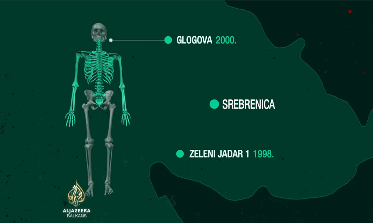 Buljubasic_Amar's tweet photo. Senad Beganović was only 14 years old when he was killed and his remains were pieced together from parts discovered in FOUR MASS GRAVES.

#Srebrenica25 #SrebrenicaGenocide https://t.co/P01rwNYRAB