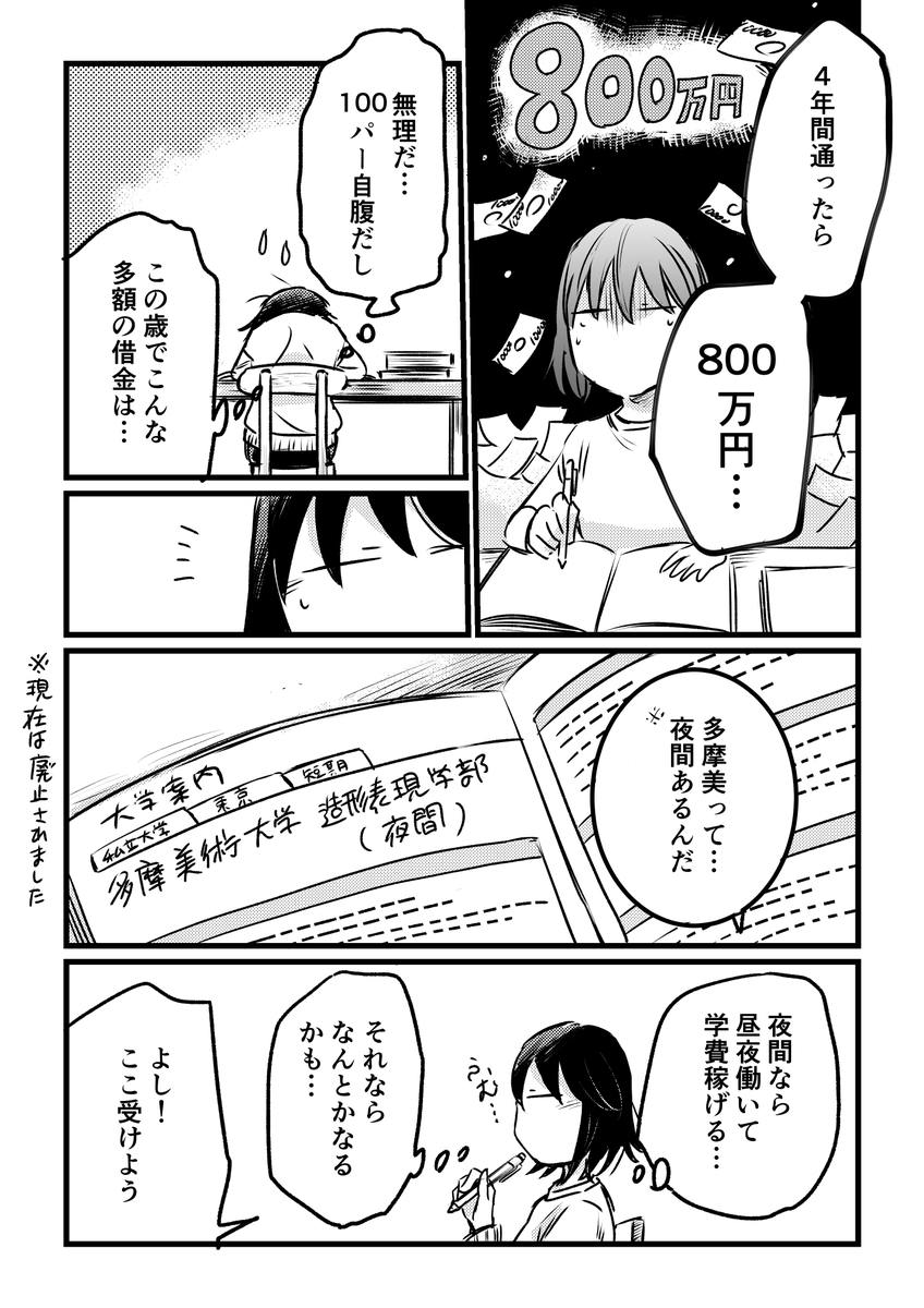 あららぎ菜名 漫画家 書籍発売中 東京藝大受験ものがたり 51話 東京芸術大学 東京芸大 コミックエッセイ エッセイ漫画 創作漫画 受験 東京藝大受験ものがたり あららぎ菜名 美大受験 大学案内 あららぎ菜名 漫画家 書籍発売中 東京藝大受験ものがたり 51話 東京芸術大学 東京芸大 コミックエッセイ エッセイ漫画 創作漫画 受験 東京藝大受験ものがたり あららぎ菜名 美大受験 大学案内