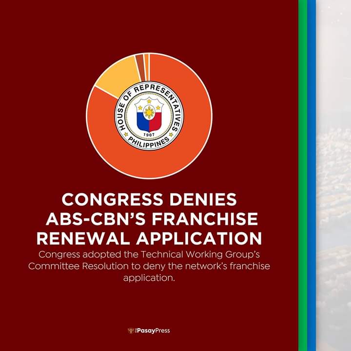 pcsegofficial's tweet photo. ICYMI: With a vote of 70-11, the members of the House committee on legislative franchise has adopted the report by the Technical Working Group recommending the rejection of ABS-CBN's application for a 25-year franchise renewal.

Pubmat via Jonel Siervo. https://t.co/Nl9rLuOMF4