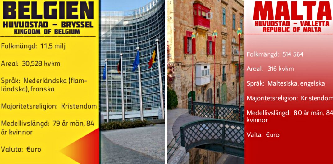 Här är sidorna vi uppdaterar i sommar 🏖️☀️escsverige.blogspot.com/2020/07/landgu… #Melfest #Mello <a href="/SVTmelfest/">Melodifestivalen</a> #Eurovision #escSE