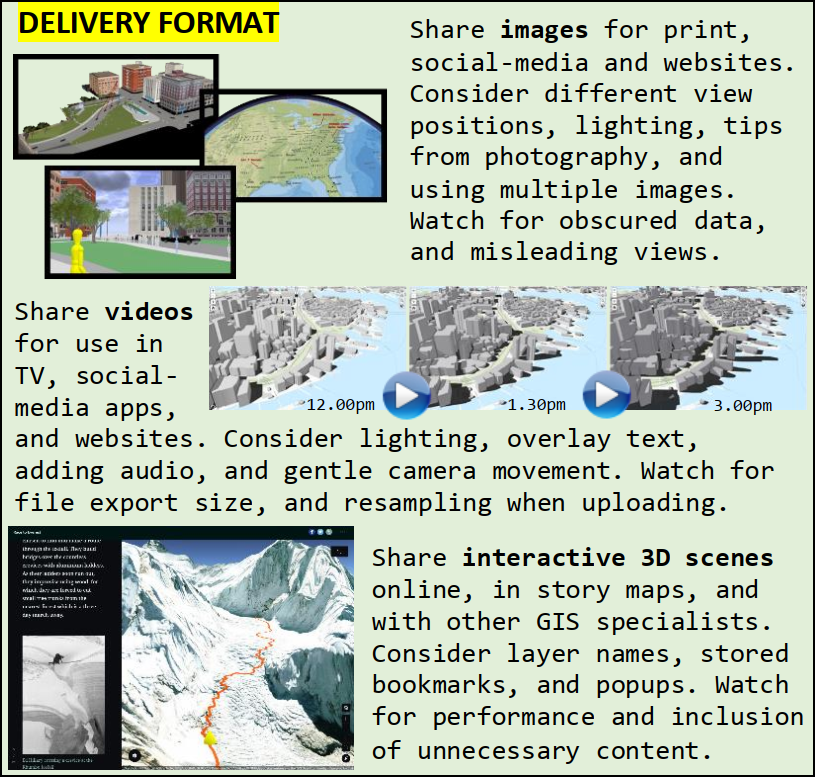 Perhaps most importantly, think about HOW you intend to share your 3D map BEFORE you spend hours (or days) making it. Tip: If it’s an image or a video, you can spend more time on areas you know the camera will visit, and less on the rest. -3/12