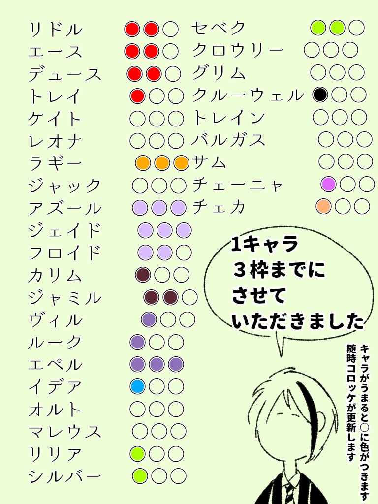 現在の空き枠状況こんな感じでございます!
枠が無くなるキャラクターも増えて参りました!感謝です!?
まだまだ参加者様募集しております!よろしくお願い致します! 