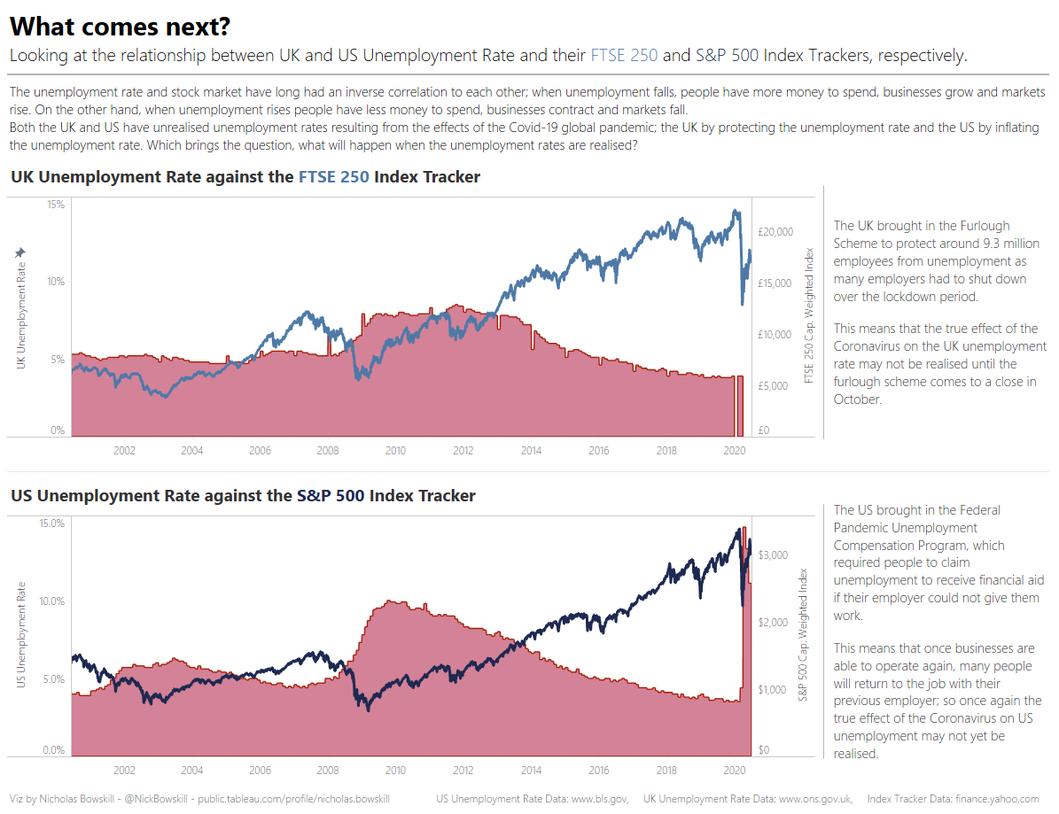 Nick Bowskill tweet media