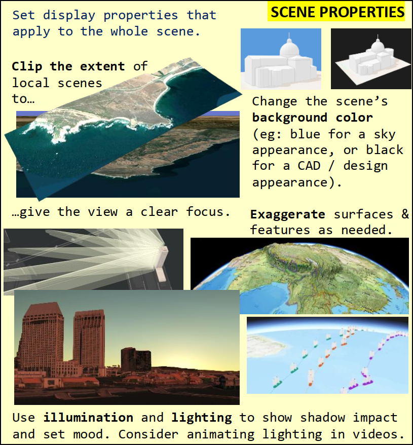 Once you’ve symbolized your layers, there's still more to do – you must also think about the scene as a whole!A scene’s lighting changes the mood, exaggeration makes flat land interesting, and the background color is critical for the intended use of an exported image.-11/12