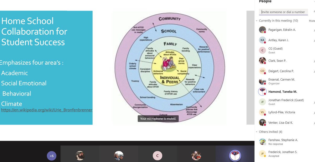 Health Sciences Magnet (@grms_magnet) on Twitter photo Equity begins at examining data that informs how to initiate and establish relationships with our students in order to promote their success in our classrooms and in our school-that's how we learn and work together in team GRMS! <a href="/EnsenatMrs/">Mrs. Enseñat M.Ed</a> <a href="/sfanshaw/">Stephanie Fanshaw</a> @grms_library <a href="/GoldenRingMS/">Golden Ring</a> . Equity begins at examining data that informs how to initiate and establish relationships with our students in order to promote their success in our classrooms and in our school-that's how we learn and work together in team GRMS! <a href="/EnsenatMrs/">Mrs. Enseñat M.Ed</a> <a href="/sfanshaw/">Stephanie Fanshaw</a> @grms_library <a href="/GoldenRingMS/">Golden Ring</a> .