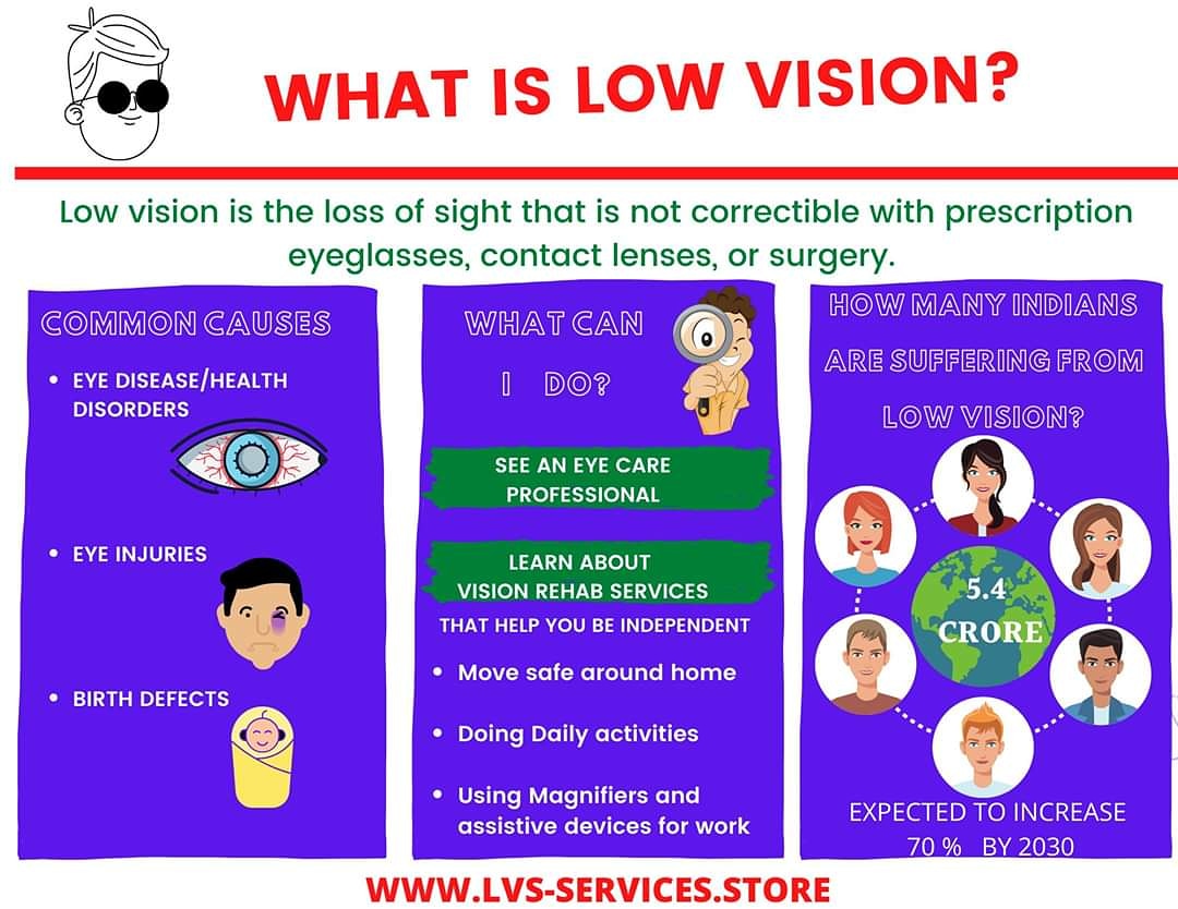 low vision solutions & services tweet media