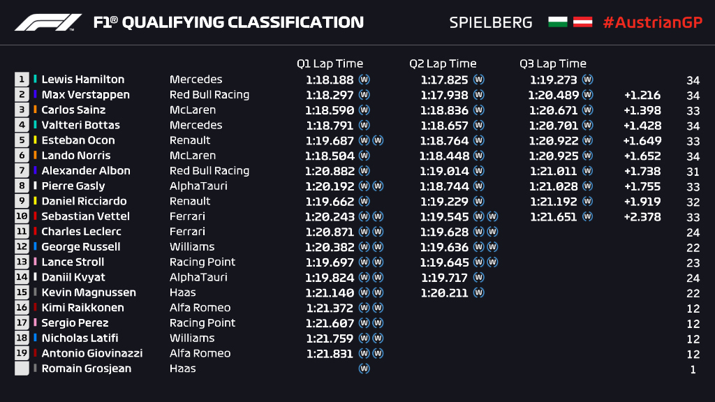 resultados_clasificacion_f1_estiria