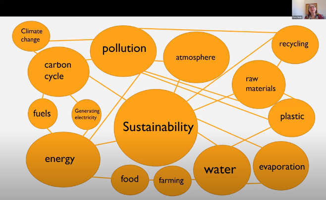 D Burgess 🌍 tweet media