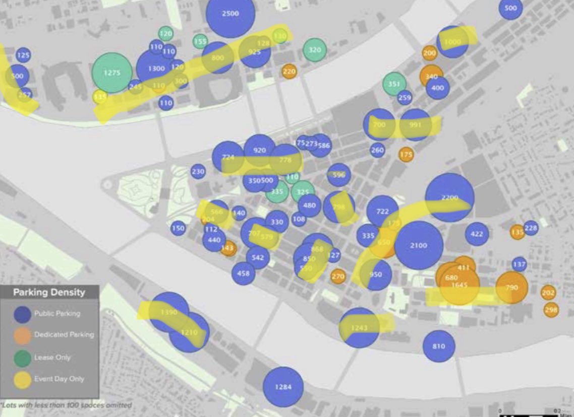 But let’s look at that map of garages (and big outer lots) again. The biggest ones are not right in the middle of Downtown — they’re on the edge of it. The highways and bridges lead right to them.Pittsburgh’s planners have given us space to work with: in the core. (8/x)