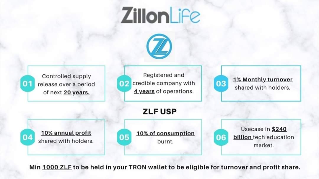 PradheepaSiva's tweet photo. #HODL 1000ZLF &amp; earn the #Dividend monthly
 Be the HODLer of ZLF &amp; be eligible for the benefits🤩
Do Follow us on 👇 for exclusive updates
Telegram : https://t.co/jgYIoPjzPz
Reddit :https://t.co/rTCcmAHPP5
Twitter :https://t.co/CuhwJwqpMQ
#ZLFUSP  #TRON #Crypto #ZLFCrypto https://t.co/wVLq09a0Jy