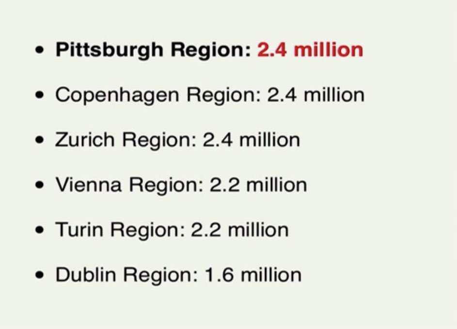 I’m reminded of this slide from Don Carter’s TedxPittsburgh talk. These regions have similar population to our region. They are our comparables (albeit more expensive to live, for the most part).And for the most part, they have wonderful street life we should emulate! (12/x)