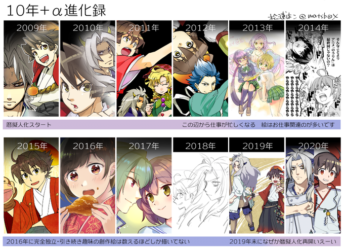 せっせのtwitterイラスト検索結果 古い順 せっせのtwitterイラスト検索結果 古い順