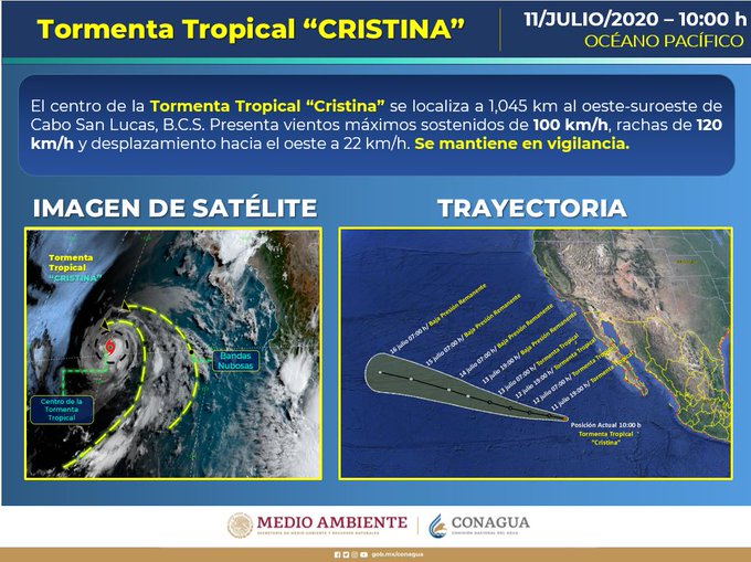 Ver imagen en Twitter
