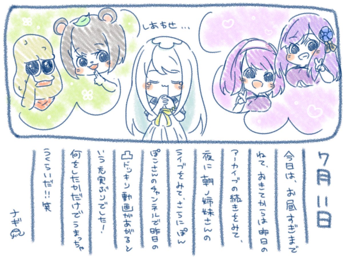 ଳ~  7月11日  ~ଳ

何が言いたいかというと、本当にいい一日でした?
朝ノ姉妹さんのライブでテンションぶち上がったし、そのあとにぽこぴーさんとのコラボ動画まで…!
( ˙▽˙ ).。oO(これ描いてて思ったけど2組とも忍者だ…!) 