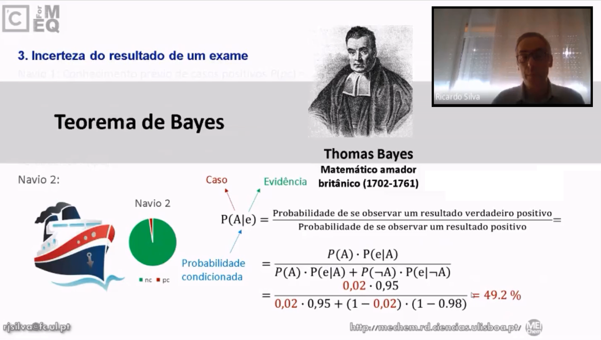 MEChem2019's tweet photo. The 3rd ForMEQ Webinar “Validation and Uncertainty in Qualitative Analyses”(Portuguese) was held on 8 July 2020. This webinar was presented by R. Bettencourt da Silva.

Video: https://t.co/eMW56egdJj

#ForMEQ #examinology #uncertainty #qualitativeanalysis #analyticalchemistry https://t.co/ukVRkUAKqp