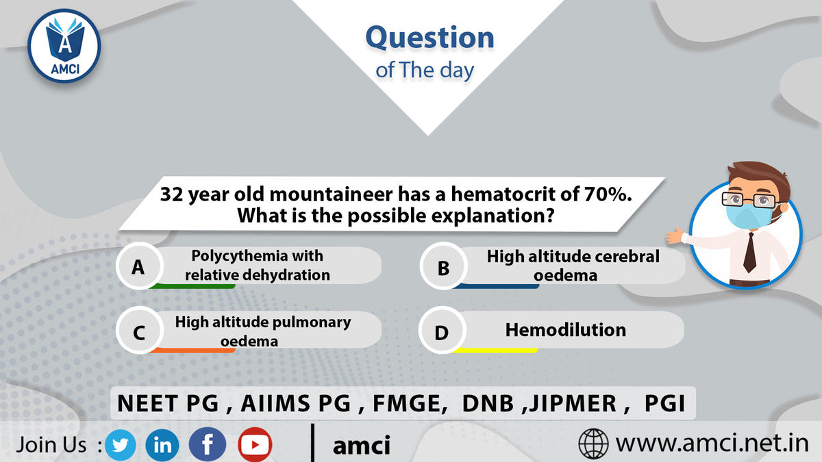 amciedtech's tweet photo. #Questionoftheday
A 32 year old mountaineer has a hematocrit of 70%. What is the possible explanation?
#FMGE #mcqs #MedicalEntrance #ImageMCQs #MBBS #doctor #medicalstudents #AMCI
visit: https://t.co/iGKgOIjfwi https://t.co/UMlzVebgQm
