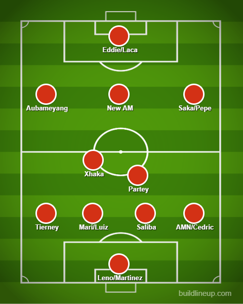 4-2-3-1If Arsenal sign a creative attacking midfielder this summer this formation comes into play as well. Partey would most likely fit in the right side of the midfield pivot to create a strong partnership with Xhaka and give him a stable partner.