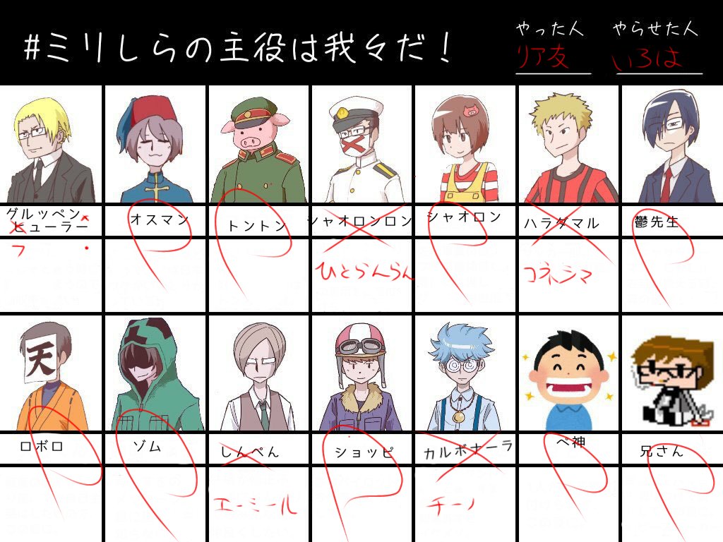 いーろは 低浮上 Egxyt6132gifuyf Twitter いーろは 低浮上 Egxyt6132gifuyf Twitter