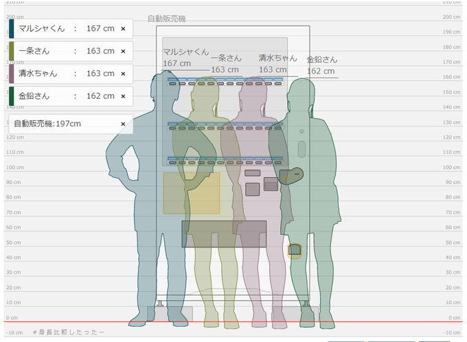 一条さんのtwitterイラスト検索結果