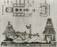 प्रतिष्ठानIn Hindu temple The place where an idol is placed in the temple is called ‘Moolasthanam’. This ‘Moolasthanam’ is where earth’s magnetic waves are found to be maximum, thus benefitting the worshipper and designed to fit and connect you physically mentally emotionally