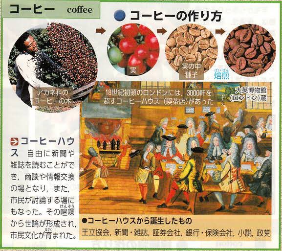 Tokyo Victory 東大世界史 05年 第3問 問 コーヒーハウス カフェ が アド街ック天国のオープニングで登場 東大世界史 アド街