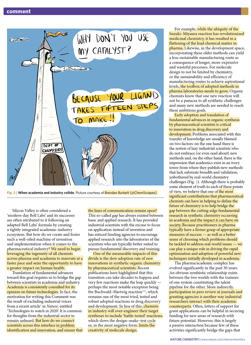 EvanJCarder's tweet photo. Nice commentary by @DrLCSquare in @NatureChemistry   discussing and encouraging collaborative academic-industrial research. Improved open communication and further sponsorship can continue to strengthen this symbiotic relationship. Check it out! https://t.co/b7z2U3ixz8 https://t.co/rVmKPxevyB
