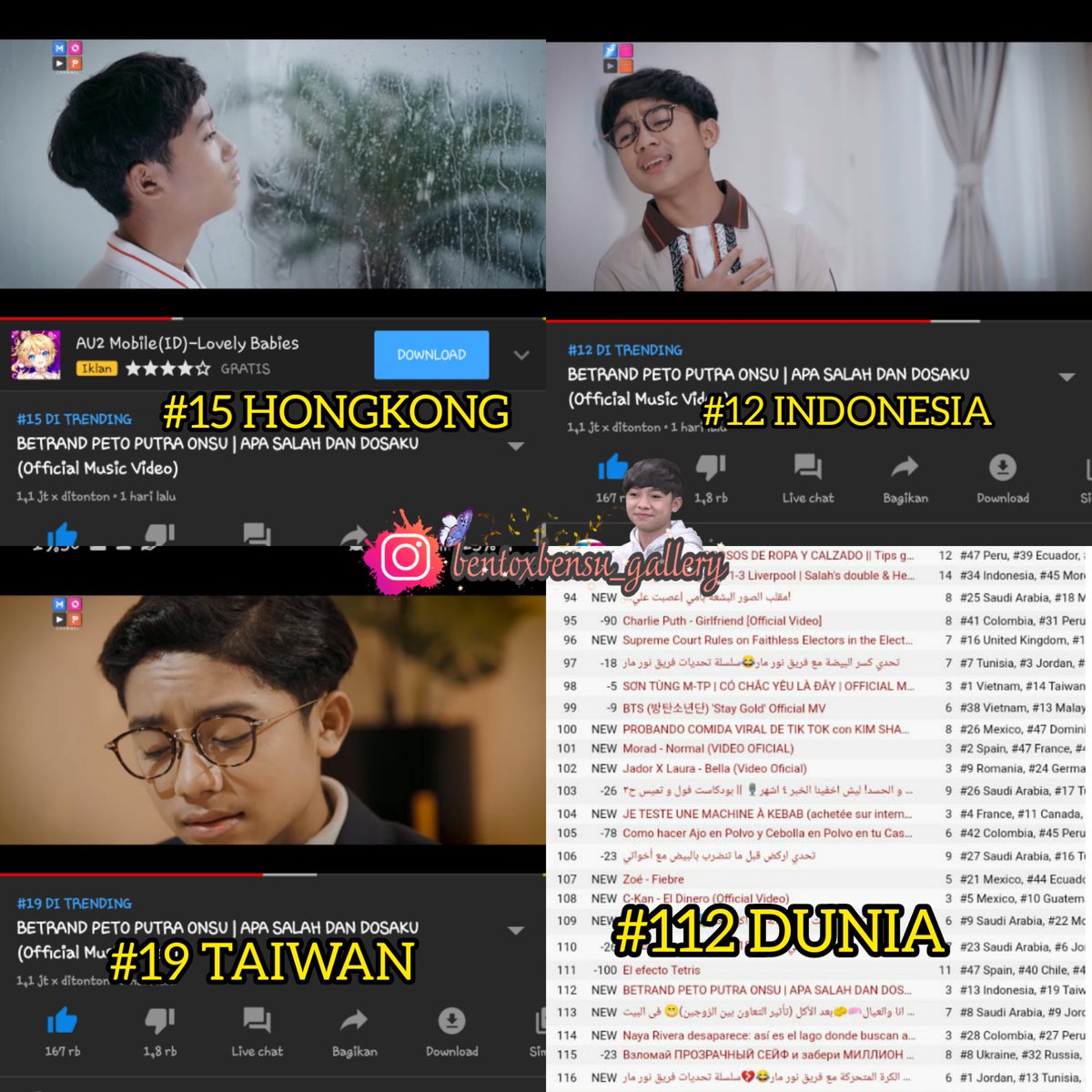Bxb_gallery's tweet photo. Semangat 💪💪💪 walaupun naik turun jangan di kasih kendor pokoknya 🔥🔥🔥

#betrandpetoputraonsu #bentoxbensu #BetrandNewMV #ASDDBetrand https://t.co/RdnrZ1zAdM