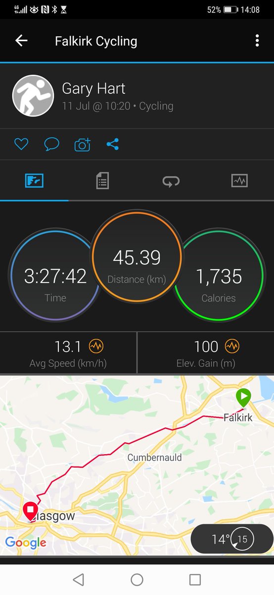 GaryHart930's tweet image. Falkirk to Ibrox