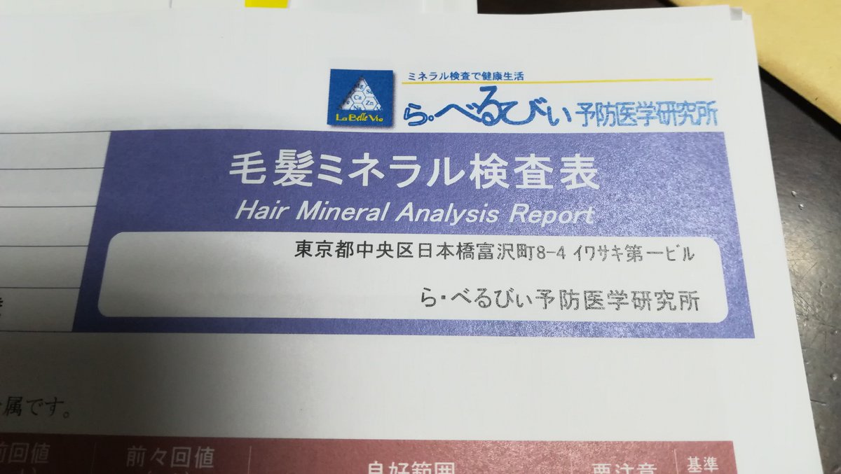 毛髪ミネラル検査 Twitter Search