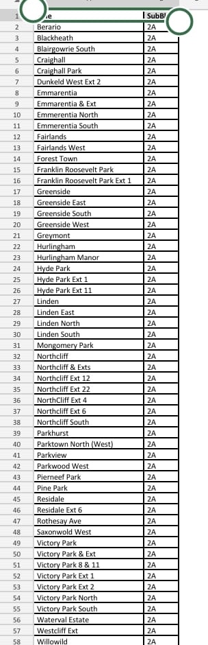 CityPowerJhb's tweet photo. #Update #LoadsheddingOutage
Stage 2 load shedding continues from 16:00 until 20:30 affecting areas in block 2A and 6A.
Suburbs may belong to more than one block due to feeding from different substations^GR https://t.co/flWxHmOWF9