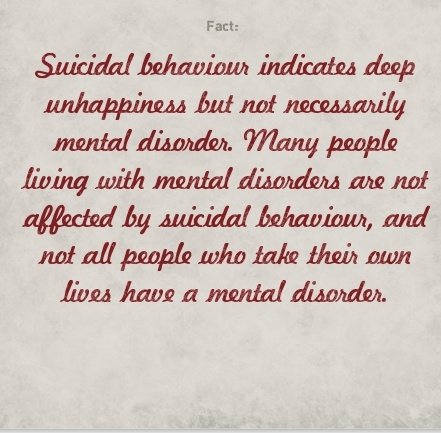 DrJawahars's tweet photo. #Myth3:Only people with
mental illnesses are suicidal. https://t.co/AqlLkPwwyK