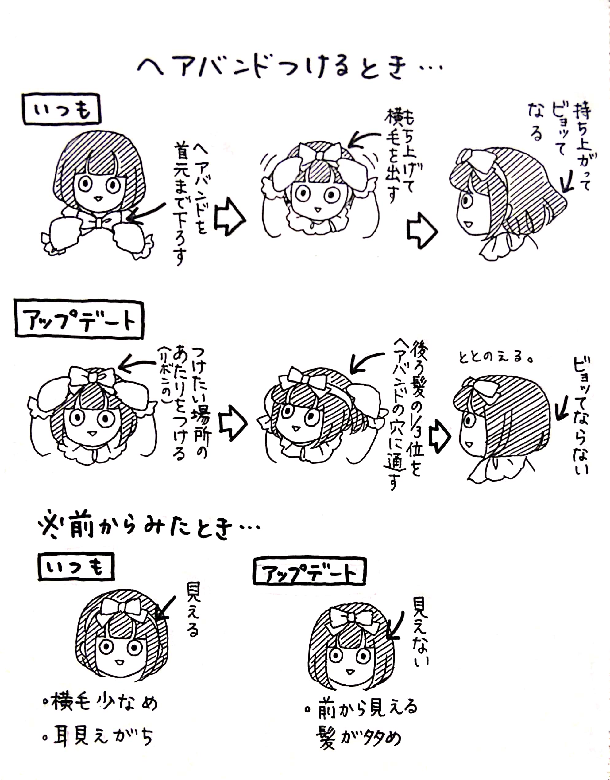 うさぎのみみちゃん あべのキューズモール1 14 15 服屋さんの店員さんに聞いた ヘアバンド つけても後ろ髪がﾋﾞｮｯてならないつけ方 絶壁の人も大丈夫だと思う T Co 8tc8gt4vih Twitter