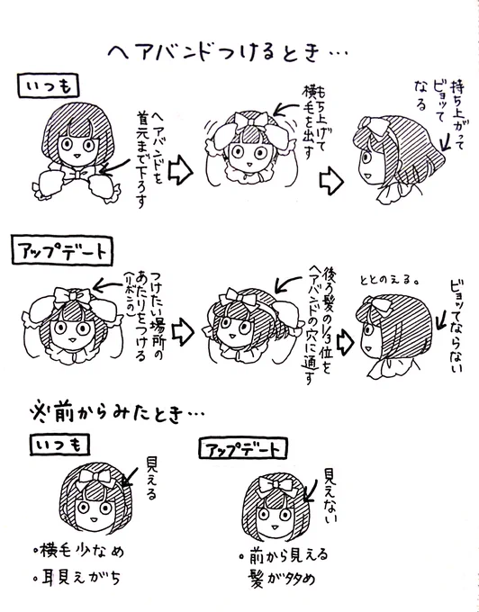 服屋さんの店員さんに聞いた、ヘアバンドつけても後ろ髪がビョッてならないつけ方。
絶壁の人も大丈夫だと思う。 