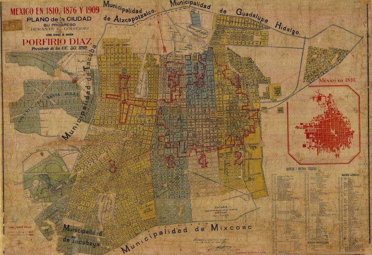 8. Mexico City map during Porfirio Díaz government (1876-1911)