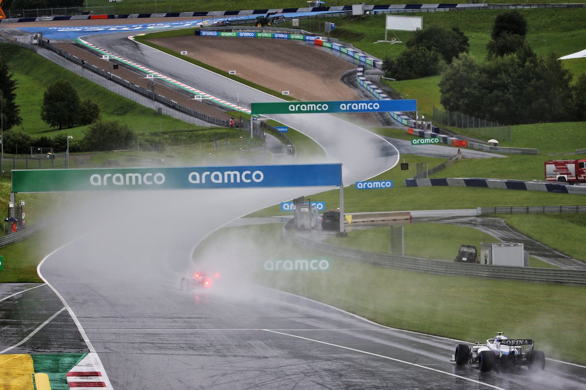 WilliamsF1's tweet photo. GEEEOOOORRGGGEE! 

P12 for @GeorgeRussell63! An heroic effort from the Brit 👏

#AustrianGP 🇦🇹 | #WeAreWilliams 💙 https://t.co/TKzUmT9UpS
