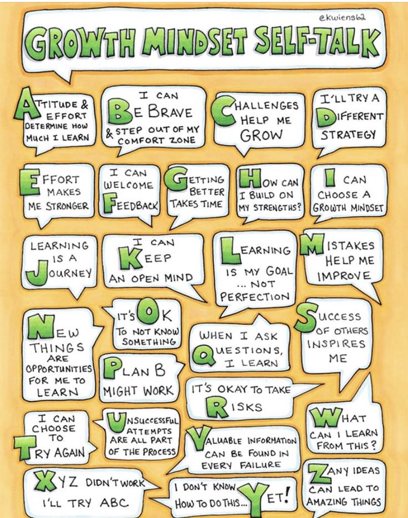 "Challenges help me grow." 

Sketchnote via <a href="/kwiens62/">Kristin Wiens</a>