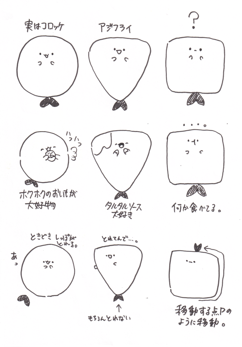 丸・三角・四角フライ 