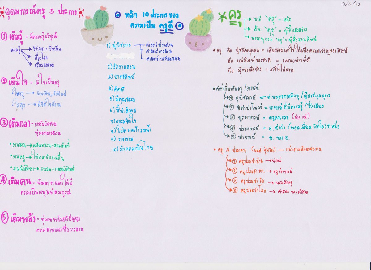mynote4125's tweet photo. #สอบบรรจุ #สอบครูผู้ช่วย #เตรียมสอบครูผู้ช่วย #สอบครู #สอบบรรจุครูผู้ช่วย #ครูผู้ช่วย #ครูผู้ช่วย63 https://t.co/pBXHTw6Evx