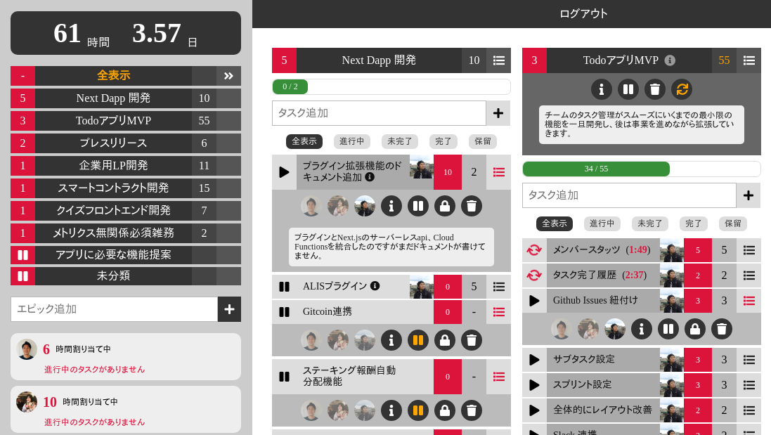 TomoDB's tweet photo. 一昨日社内用に突発的に開発を始めた『和らしべTODO』改め『#和らしべDAO』、2日間の集中開発で完全に #さよならTrello な便利さに✨ 今後 #Github 等と連携して自動報酬分配する仕組みを作り #NextDapp を段階的に #DAO プロジェクトにすることを目指します!
完全リモートスタートアップの働き方改革 https://t.co/3sEJ7JQcjV