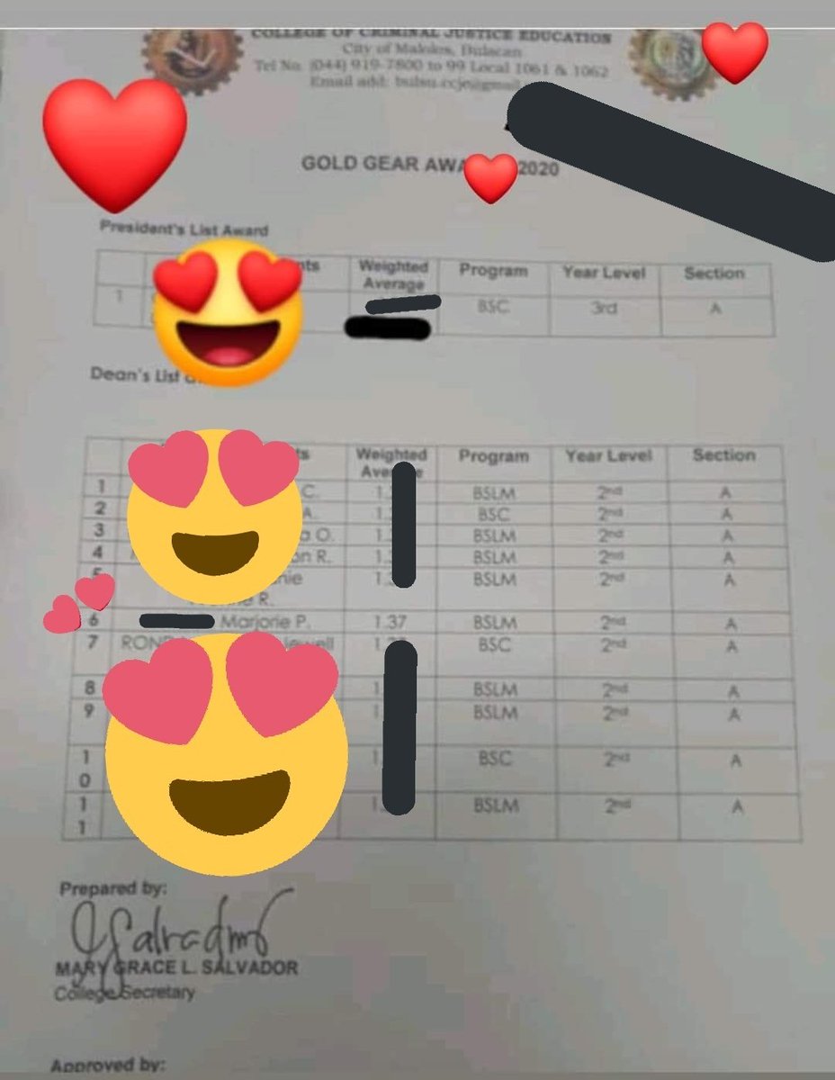 guojjeu's tweet photo. a lil bit of tw?
just came here to thank @BTS_twt coz i made it to the dean's list. 💜 im clinically diagnosed w/ depression and general anxiety disorder. i often self-harm and go guilt tripping. suicidal thoughts are also my kink but i was able to continue breathing bcoz of them https://t.co/1jg7zZ1kXm