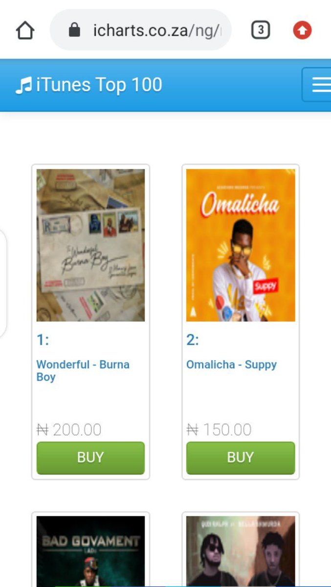 Wonderful peaked at #1 on both Nigeria's Apple Music and Itunes chart